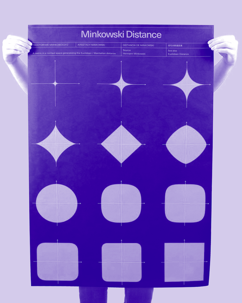 Xtian Miller speaks with us about growing up as a creative, pushing through creative block, and confidence.